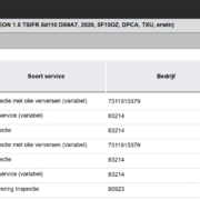 SEAT Leon 1.5 TSI FR 150pk DSG Ultimate Edition Black – Foto 39